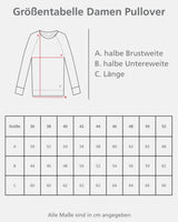 Eine Größentabelle für Damenpullover mit Maßangaben.