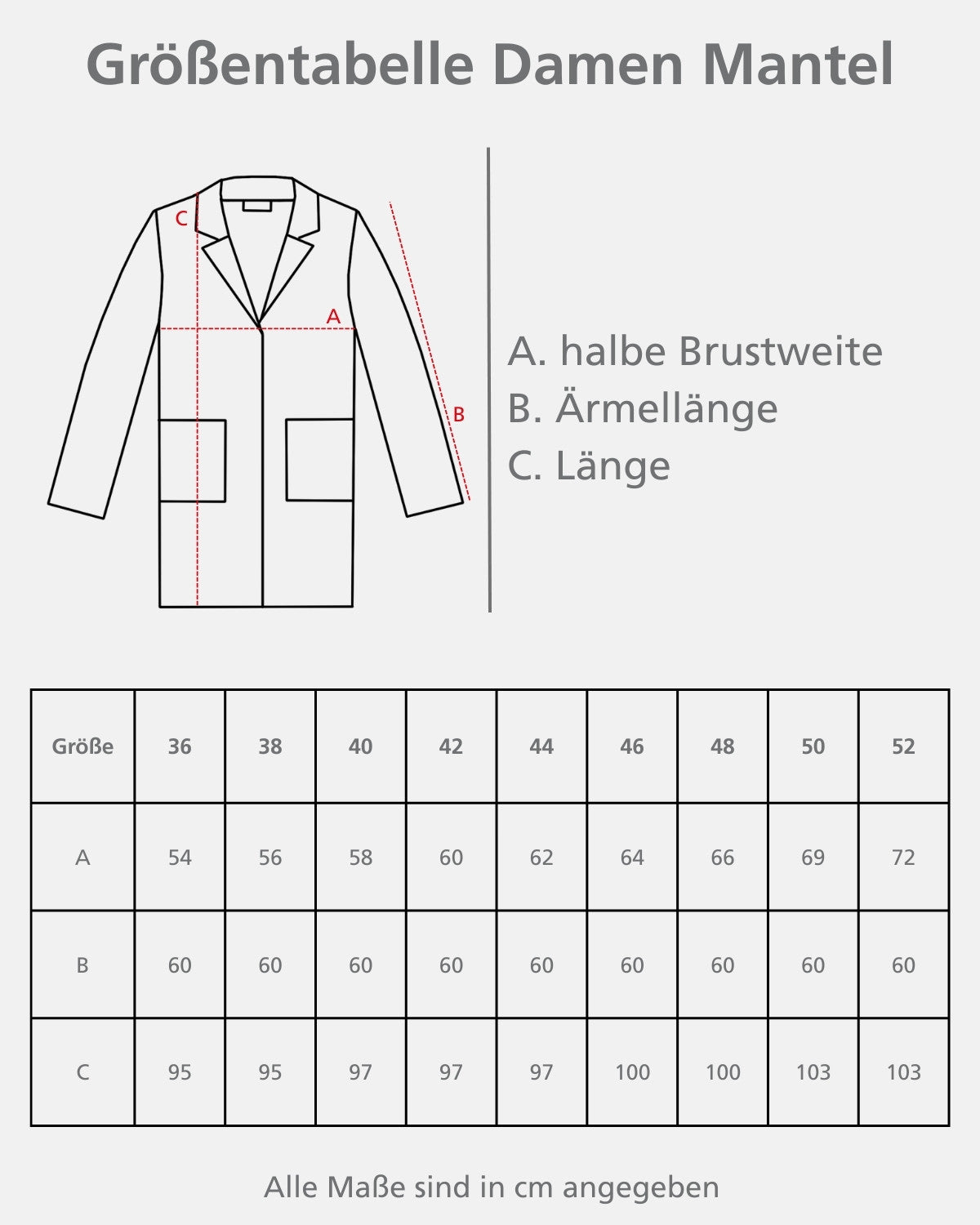 Eine Größentabelle für Damenmäntel mit Maßangaben in Zentimetern.