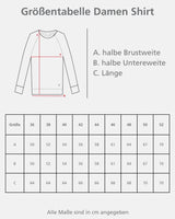 Eine Größentabelle für Damenhemden mit Maßen für Oberweite, Saum und Länge.
