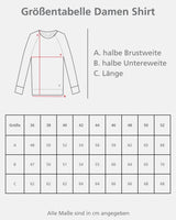 Eine Größentabelle für Damenhemden.
