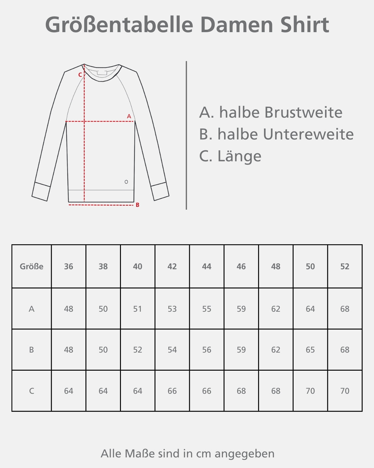 Größentabelle für Damenshirts.