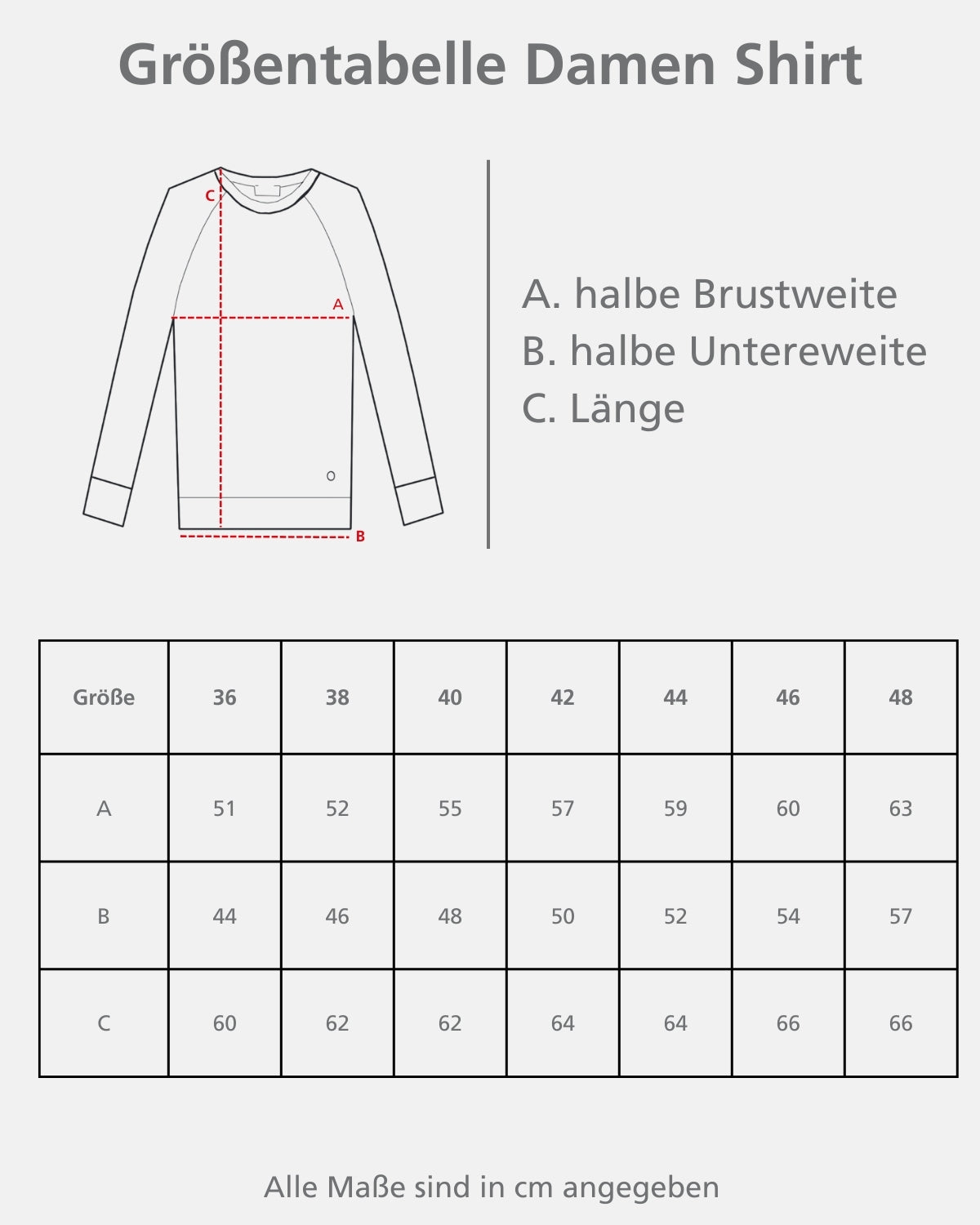 Größentabelle für Damenhemden mit Maßangaben.