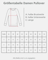 Eine Größentabelle für Damenpullover mit Maßangaben.