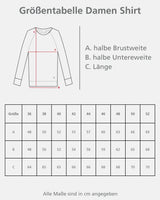 Größentabelle für Damenhemden mit Maßangaben in Zentimetern.