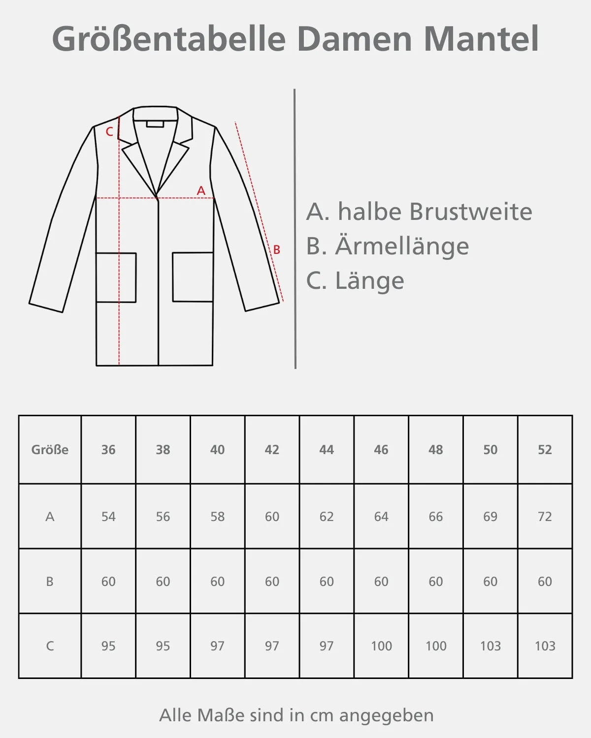 Eine Größentabelle für Damenmäntel mit Maßangaben in Zentimetern.